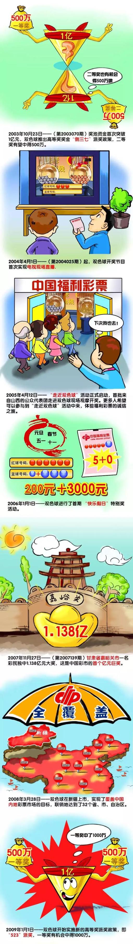 后来张得胜改名、在康乐队管道具、盼望升级画布景，都涉及符号的操控或认同;甚至在一些天才军官把他审成匪谍，强迫他当众复诵自首声明时，他还有意无意的把青年团念成纪念团。